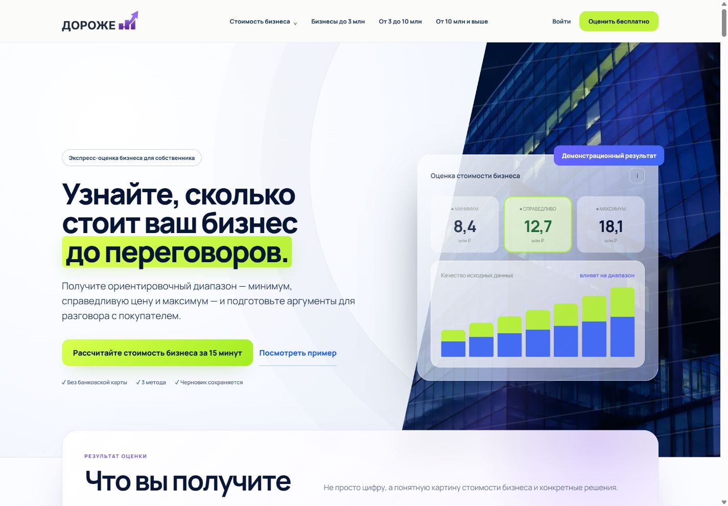 Дороже — реальный первый экран сервиса оценки