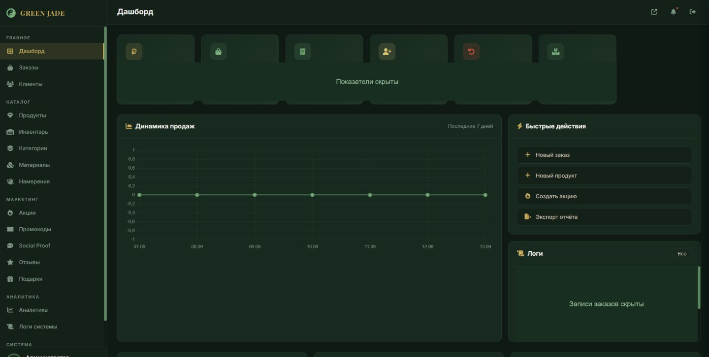 Обезличенная админка интернет-магазина Green Jade